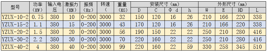 參數444